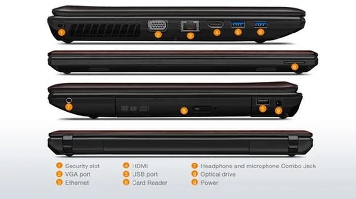 Lenovo G580 karta graficzna