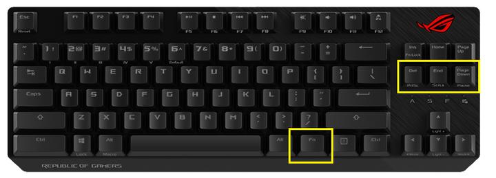 Porady i zastosowania zrzutów ekranu