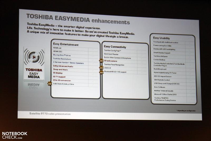 Toshiba Config Free przewodnik