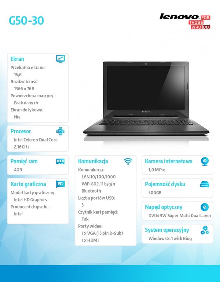 Wydajność GPU w laptopie