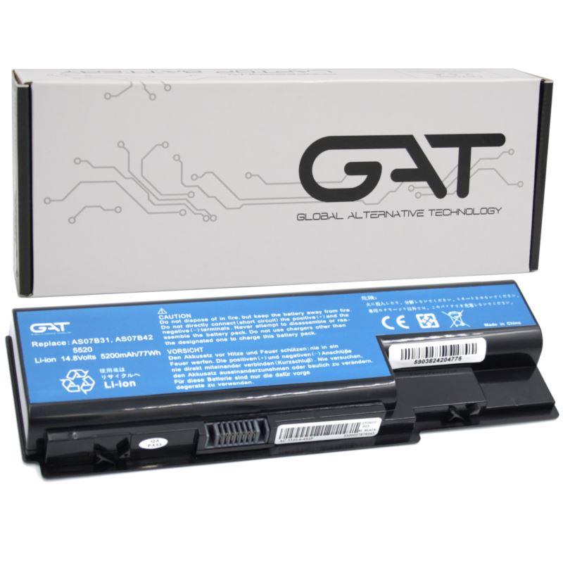 Porównanie typów pamięci RAM