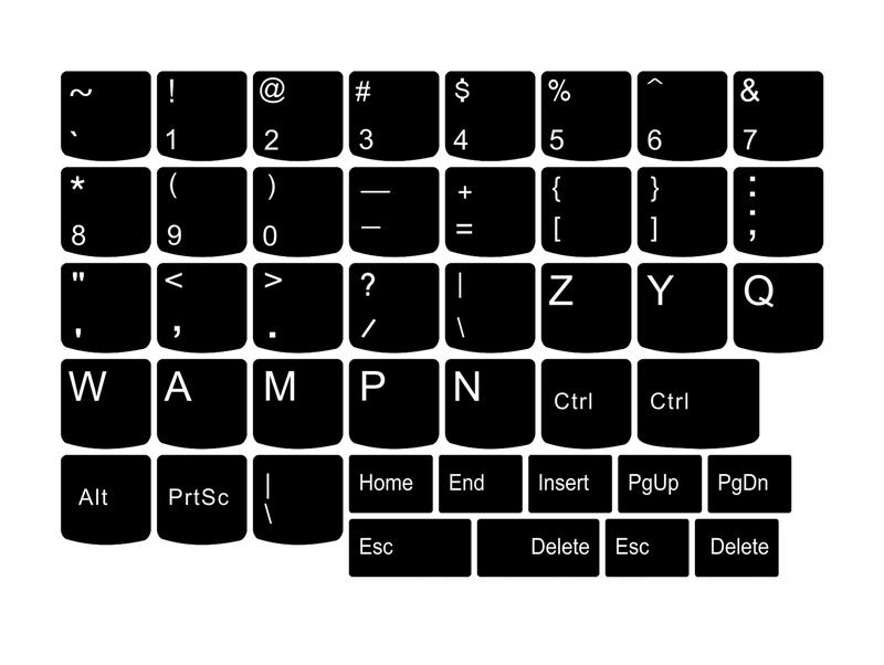 Skrót klawiszowy zrzutu ekranu