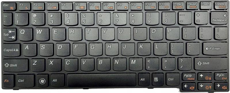 Rozwiązywanie problemów podczas resetowania