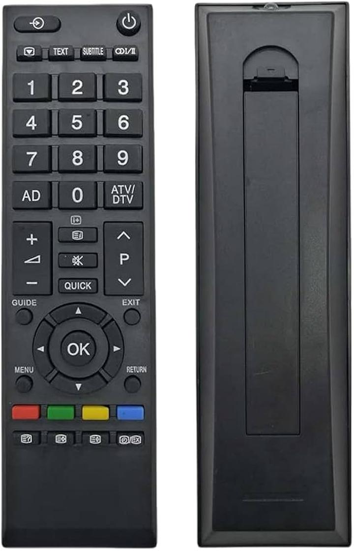 Synchronizacja pilota z telewizorem